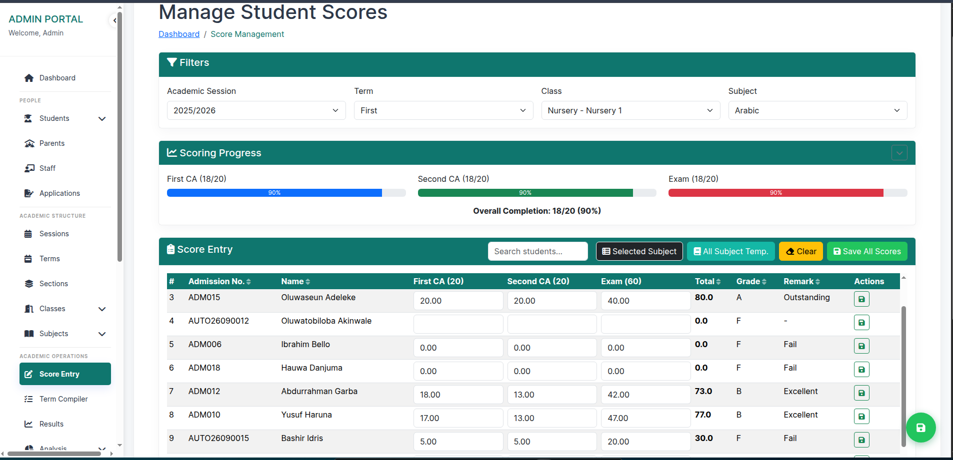 MSMS administrator score entry sheet